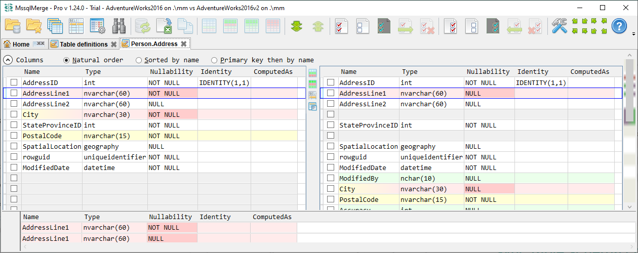 MssqlMerge - Compare and synchronize table definition