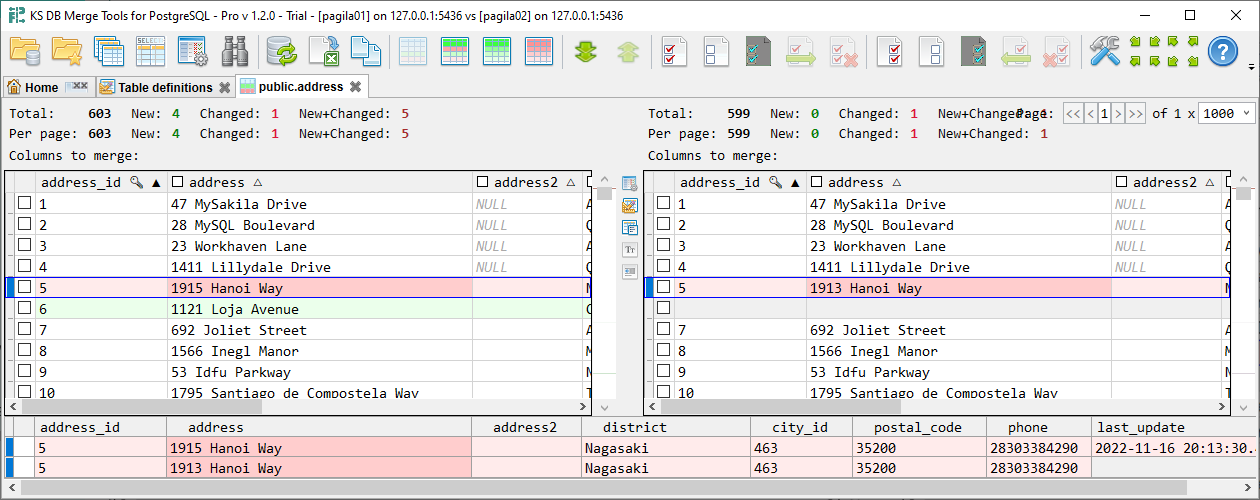 KS DB Merge Tools for PostgreSQL - Compare and synchronize data